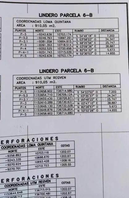 Terreno (Residencial) en Venta en La Boyera, Distrito Metropolitano - 35