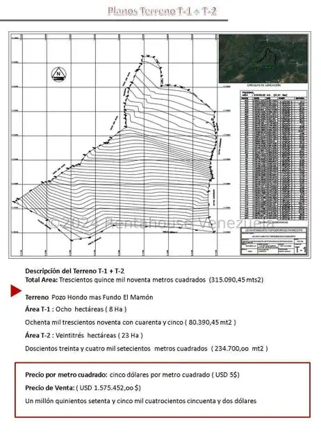 Terreno (Industrial) en Venta en La Colina, Miranda - 2