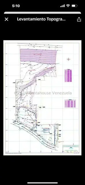 Terreno (Comercial) en Venta en Playa Grande, Vargas - 13
