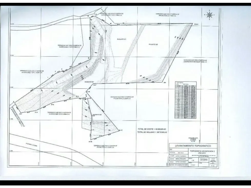 Se vende terreno 18.877m2 Caicaguana - 3