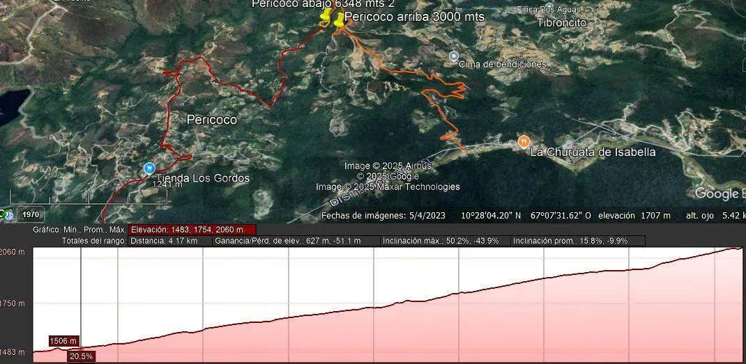 Venta de Terreno en el Junquito