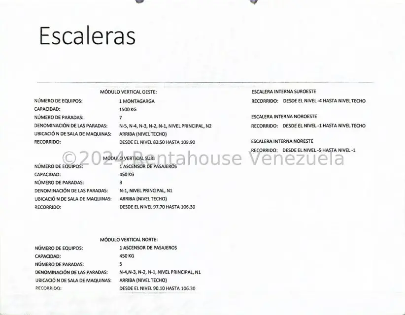 Comercial (Edificio) en Venta en Municipio Carrizal, Miranda - 64