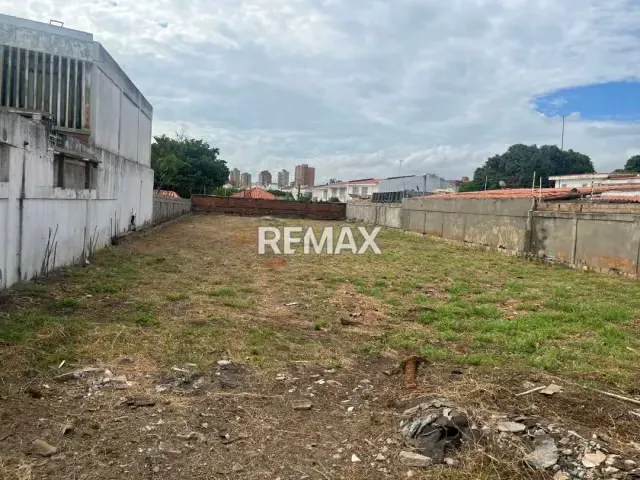 TERRENO EN VENTA - 2