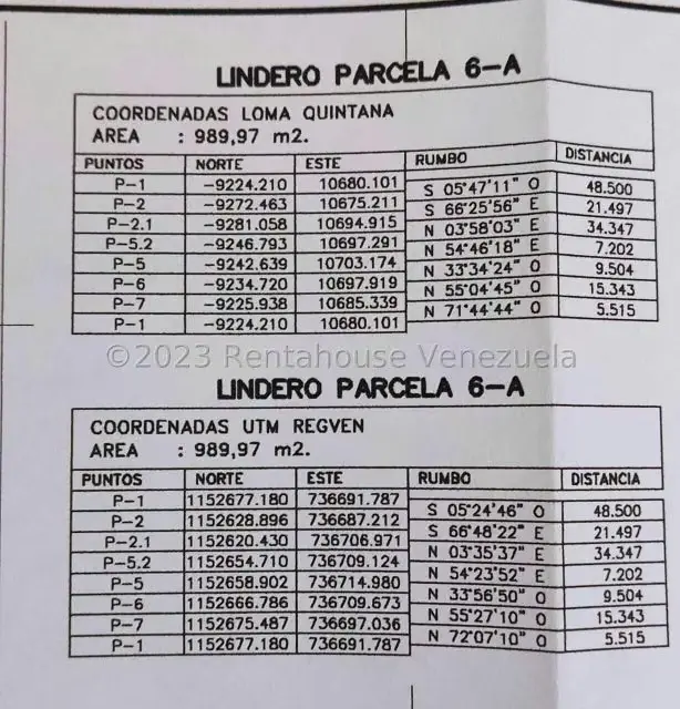 Terreno (Residencial) en Venta en La Boyera, Distrito Metropolitano - 36