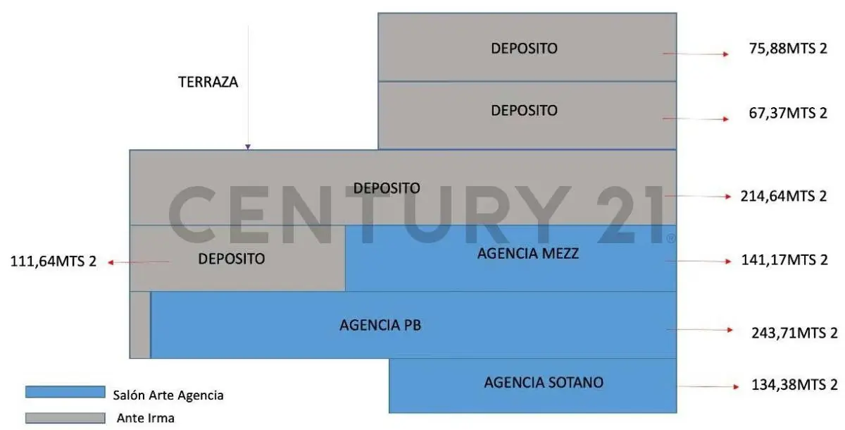 Sabana Grande Edificio Venta, la Esquina con Visibilidad que tu Negocio Necesita - 31