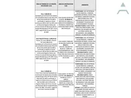 Vista 13