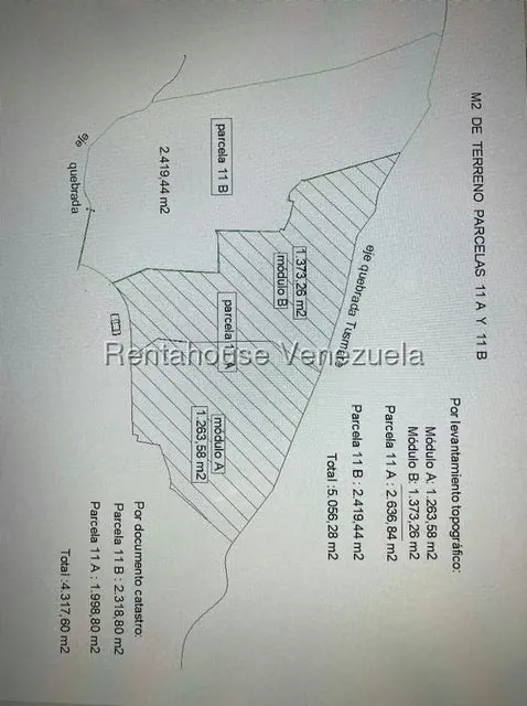 Casa (1 Nivel) en Venta en Oripoto, Distrito Metropolitano - 24
