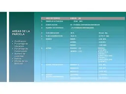 Vista 33