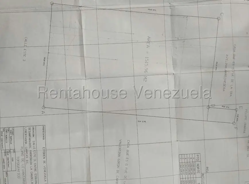 Terreno (Comercial) en Venta en La Candelaria, Distrito Metropolitano - 6