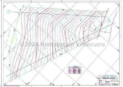 Terreno (Residencial) en Venta en Los Robles, Distrito Metropolitano - 8