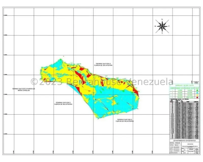 Terreno (Residencial) en Venta en Los Samanes, Distrito Metropolitano - 3