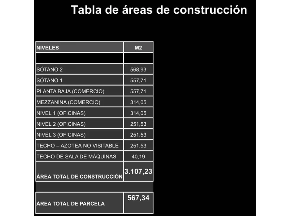 Vendo edificio comercial 3107m2 Las Mercedes 9606 - 14